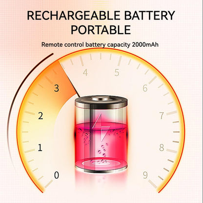 Led Face Mask Light Therapy,4 Colors Skin Rejuvenation 240 Led Red Light Mask,Led Face Mask Light Therapy for Facial Skin Care